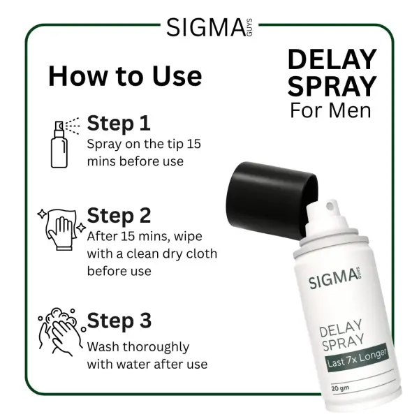 Delay Spray