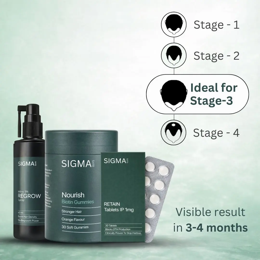 Stage 3 : Hair fall solution