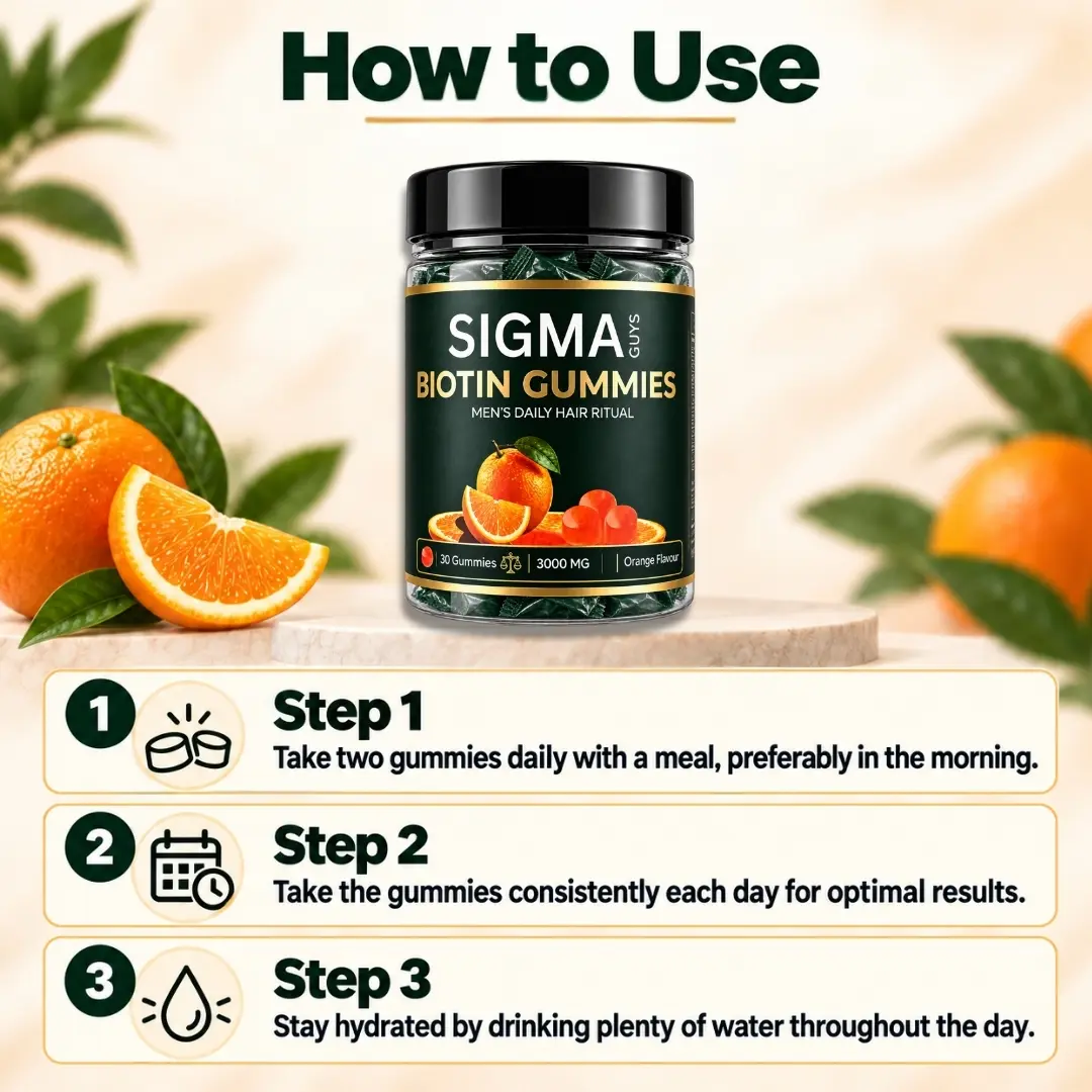 How To Use