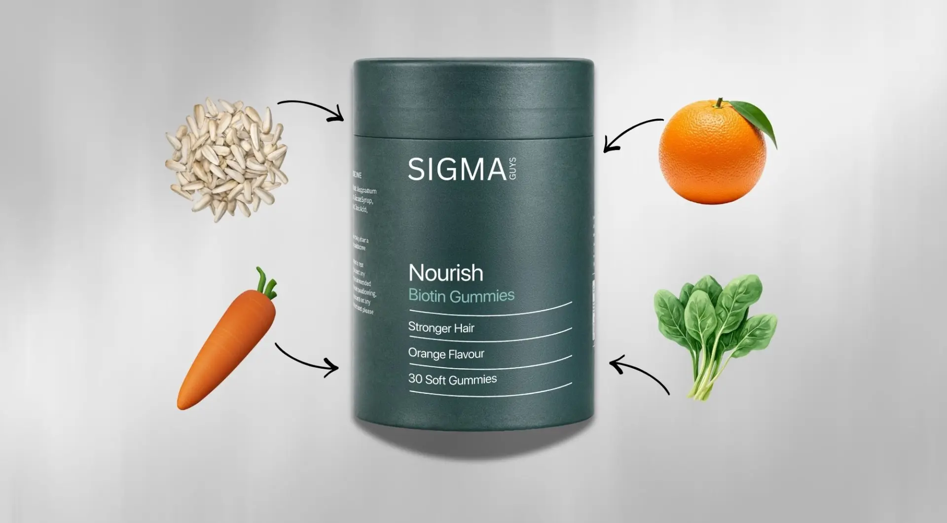 Made for Men, Built for Results