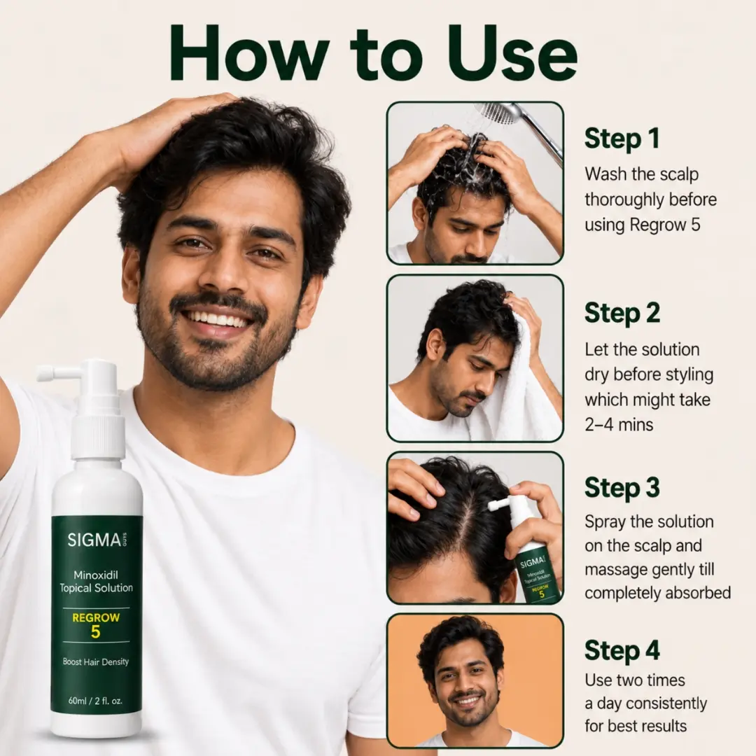 How To Use