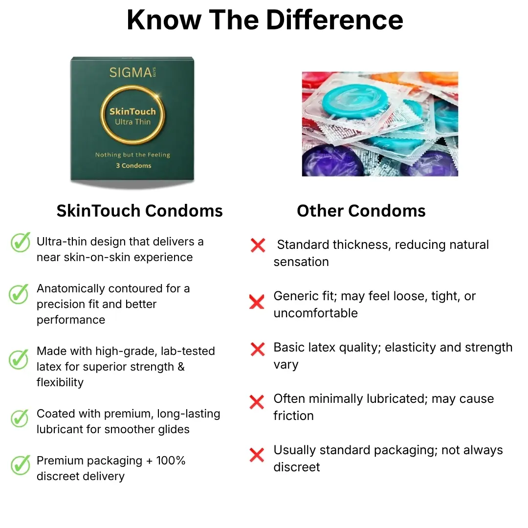compare