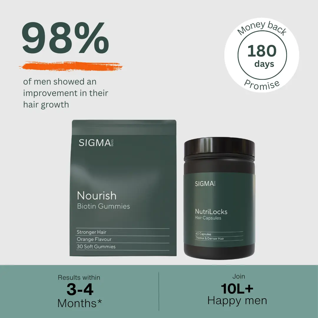 Hair Fall Stage 1: The Starter Kit