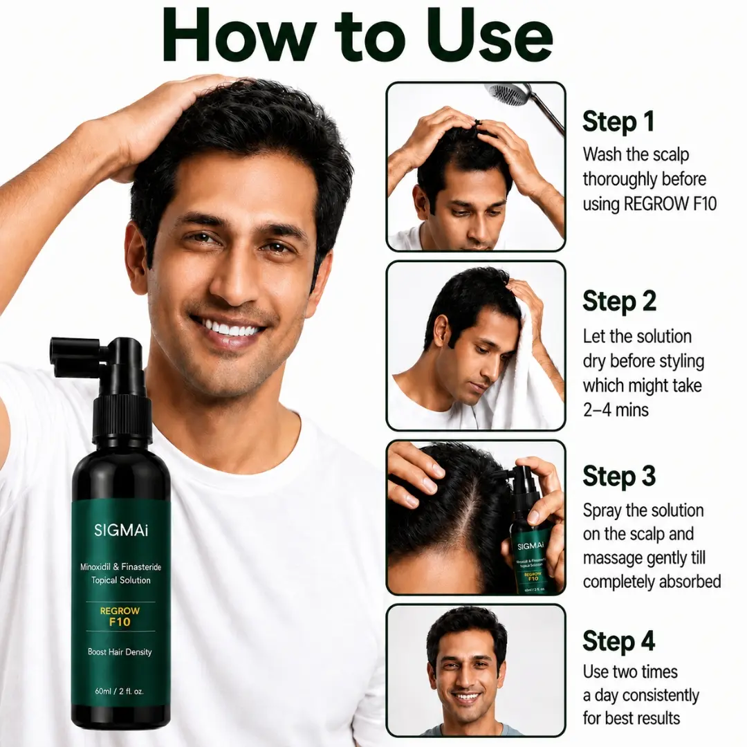 How To Use