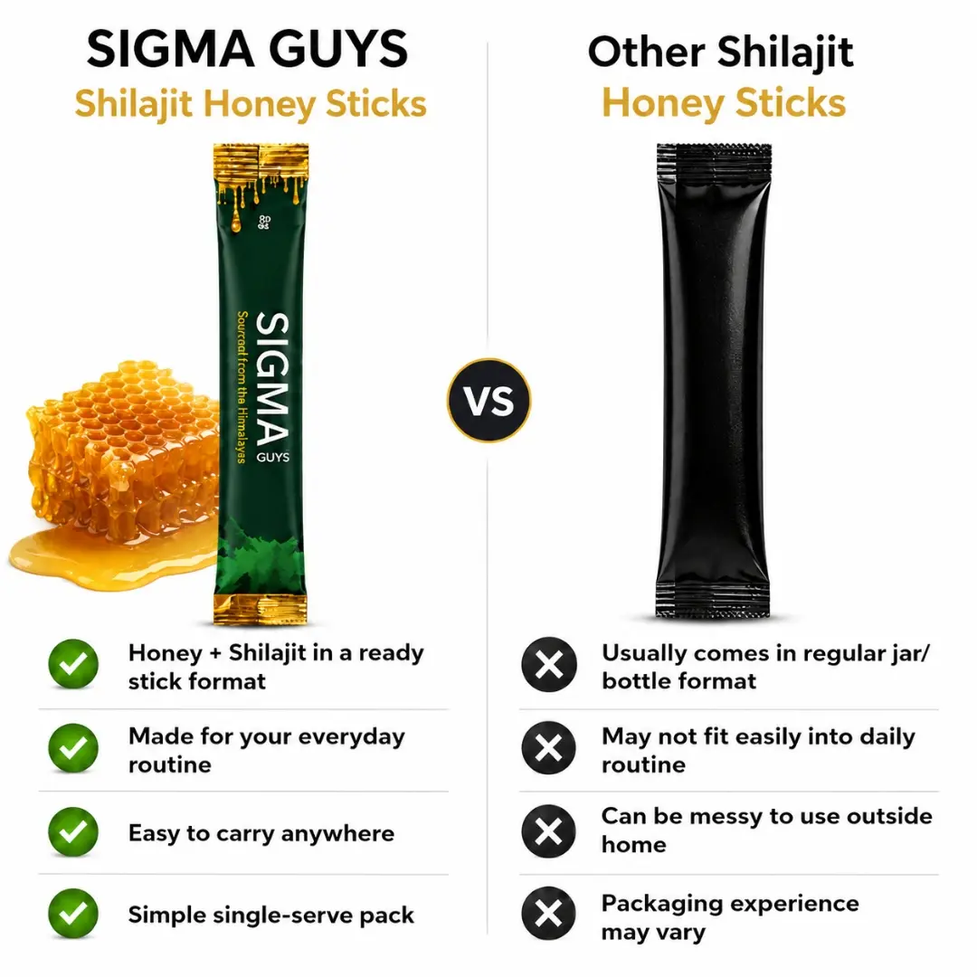 compare