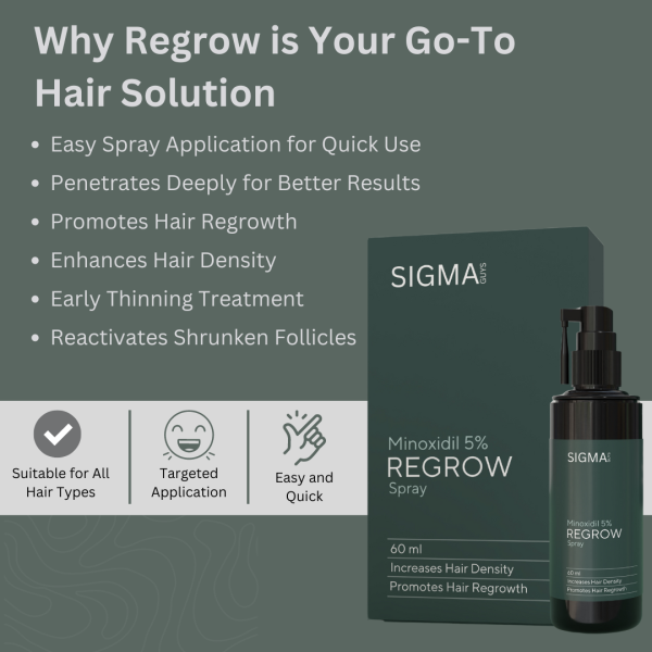 Regrow 5%