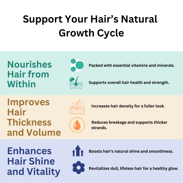 Nutrilocks Capsules