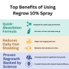 Regrow 10%