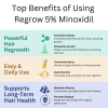 Regrow 5%