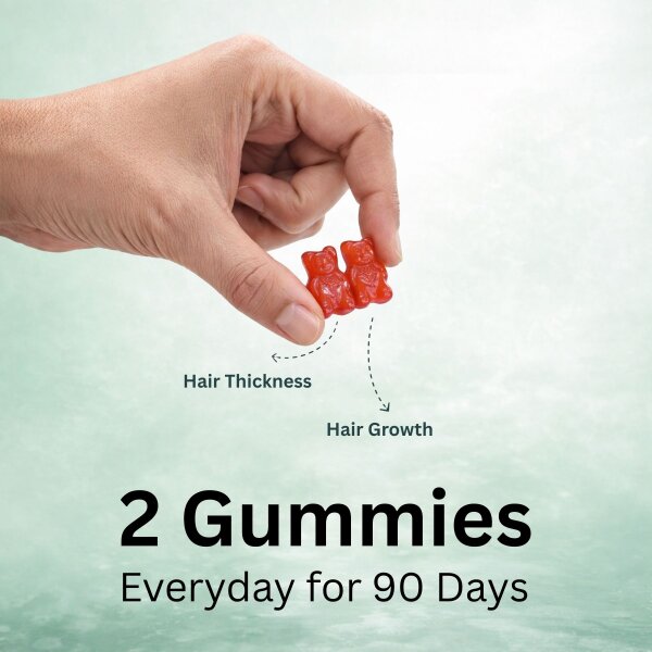 Stage 2 : Hair fall solution