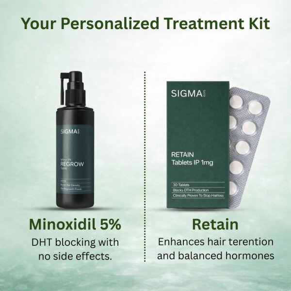 Stage 3 : Hair fall solution