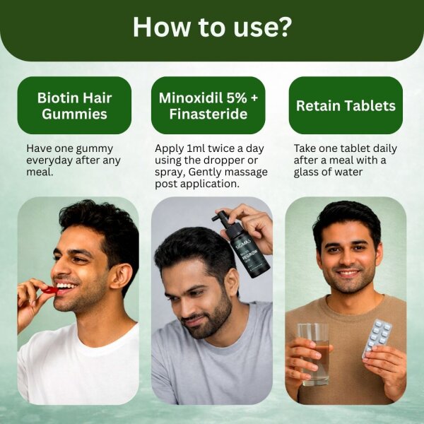 Stage 3 : Hair fall solution