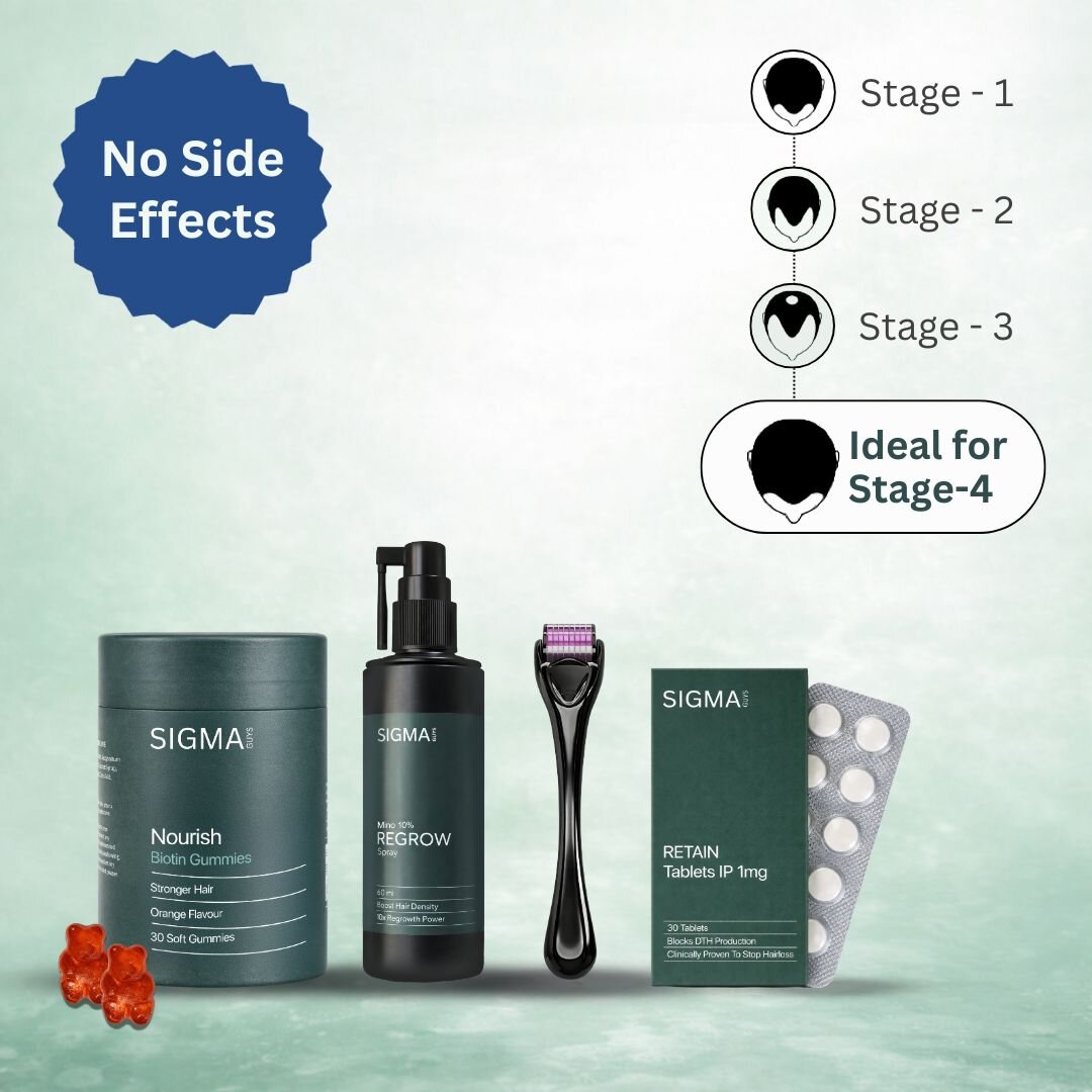 Stage 4 : Hair fall solution