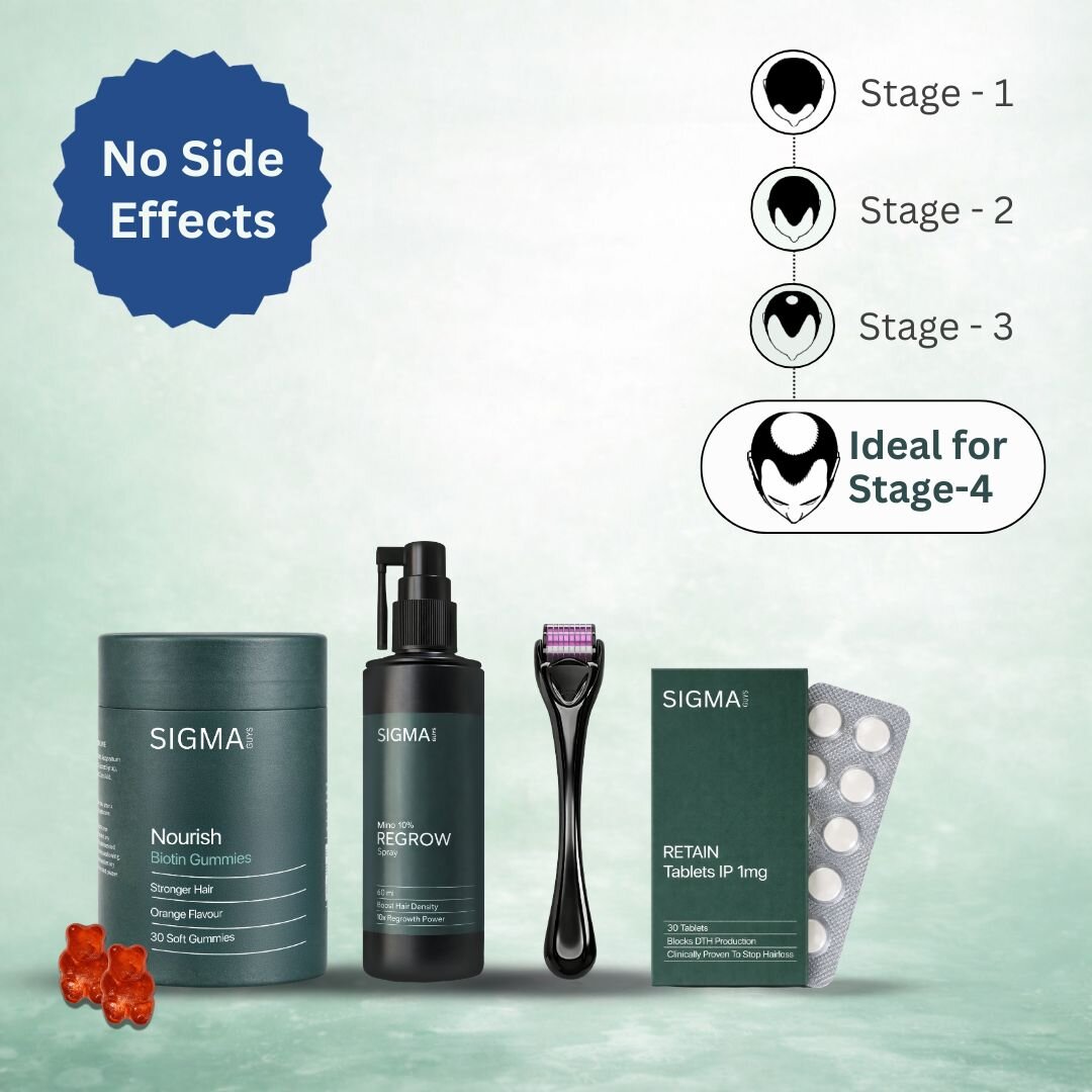 Stage 4 : Hair fall solution