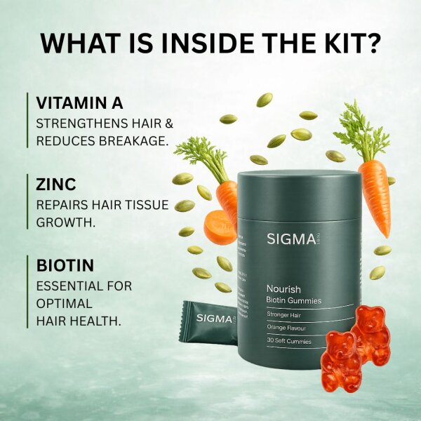 Stage 4 : Hair fall solution