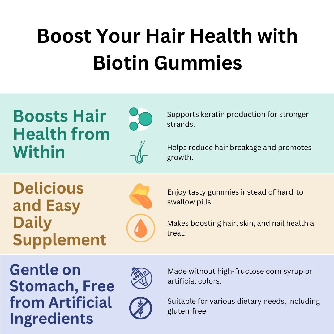 Nourish Biotin Gummies