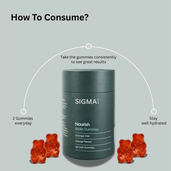 Nourish Biotin Gummies
