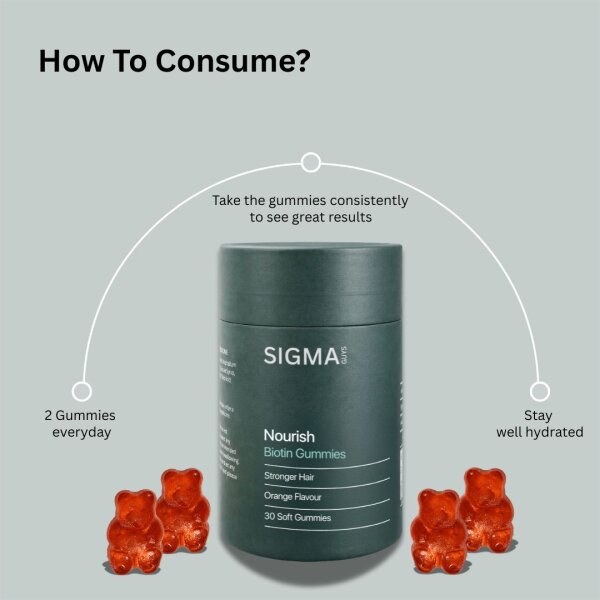 Stage 1 : Hair fall solution