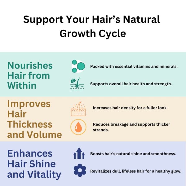 Nutrilocks Capsules