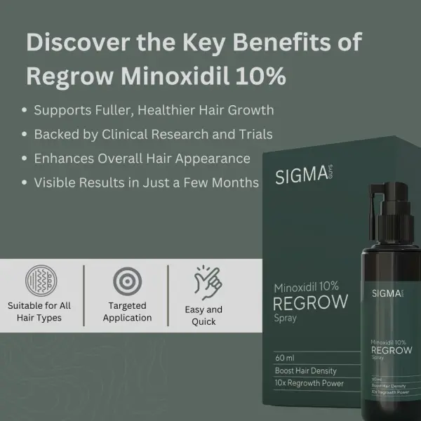 Regrow 10% 60 ml pack
