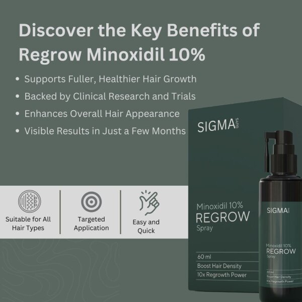 Regrow 10%