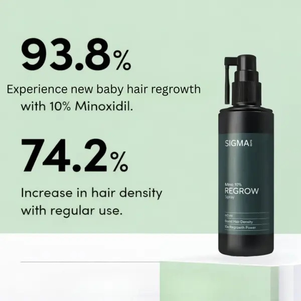 Regrow 10% – Advanced Hair Regrowth Spray for Thinning Hair