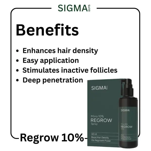 Regrow 10% – Advanced Hair Regrowth Spray for Thinning Hair