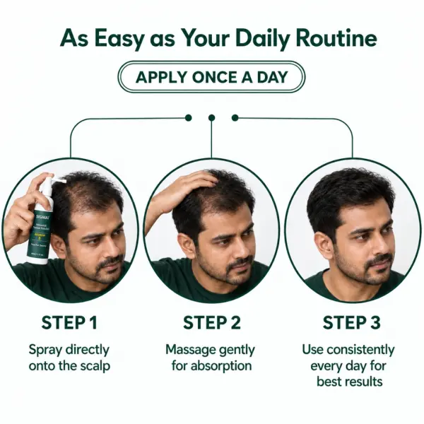 Regrow 5% - Hair Regrowth Spray for Fuller, Thicker Hair
