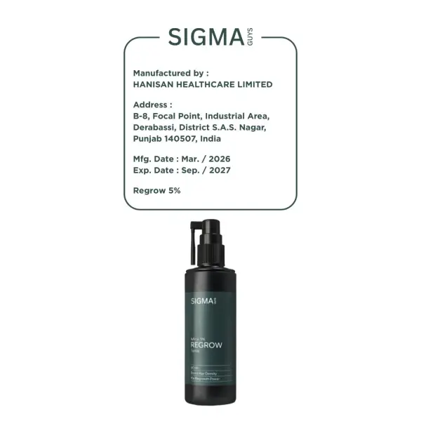 Regrow 5% 60 ml pack