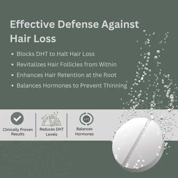 Retain Tablets Pack of 30