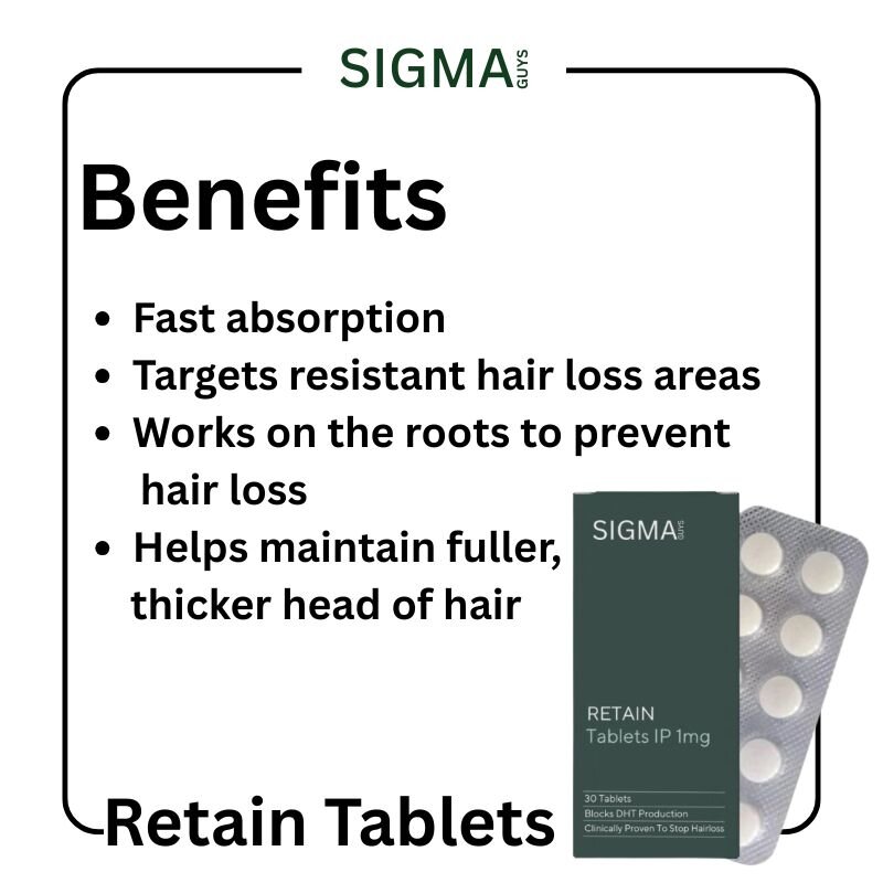 Retain Tablets