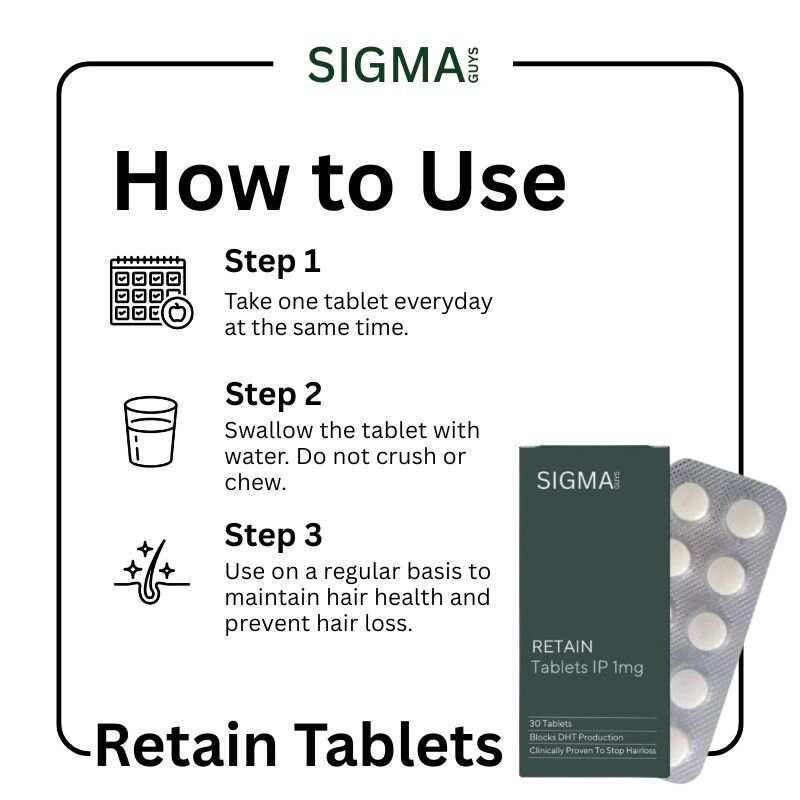 Retain Tablets
