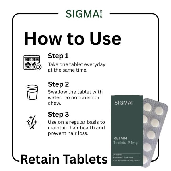 Retain Tablets