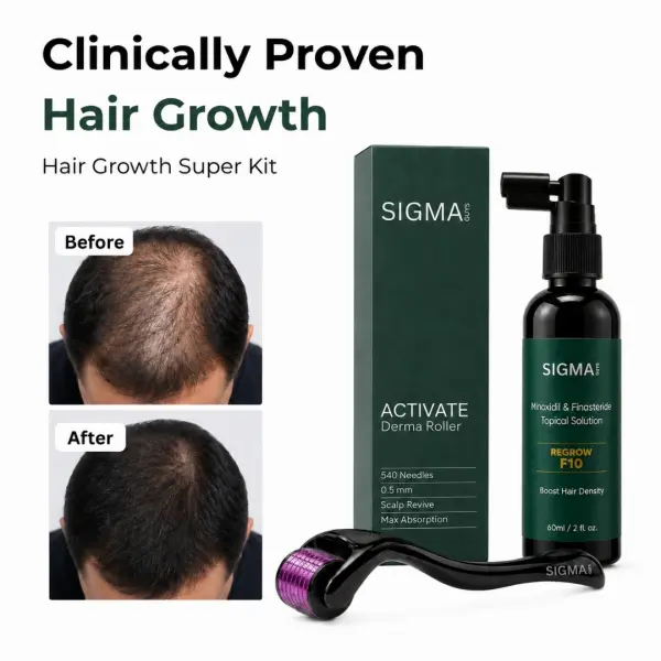 Regrow Maximum Hair Regrowth Kit