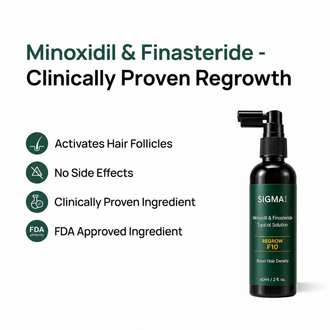 Regrow Maximum Hair Regrowth Kit