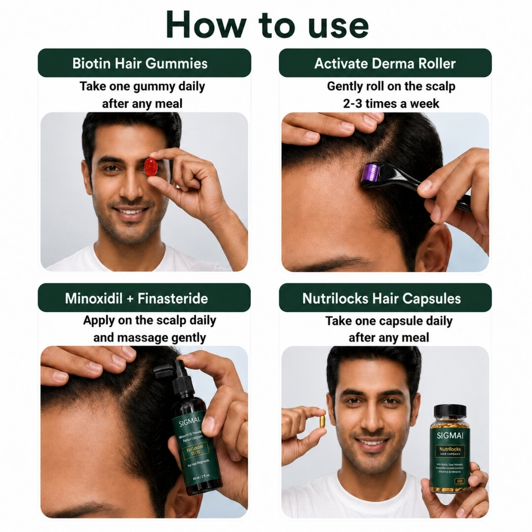 Regrow Maximum Hair Regrowth Kit