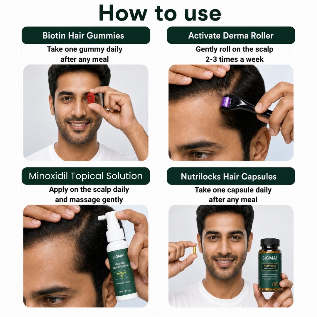 Regrow Essential Hair Growth Kit