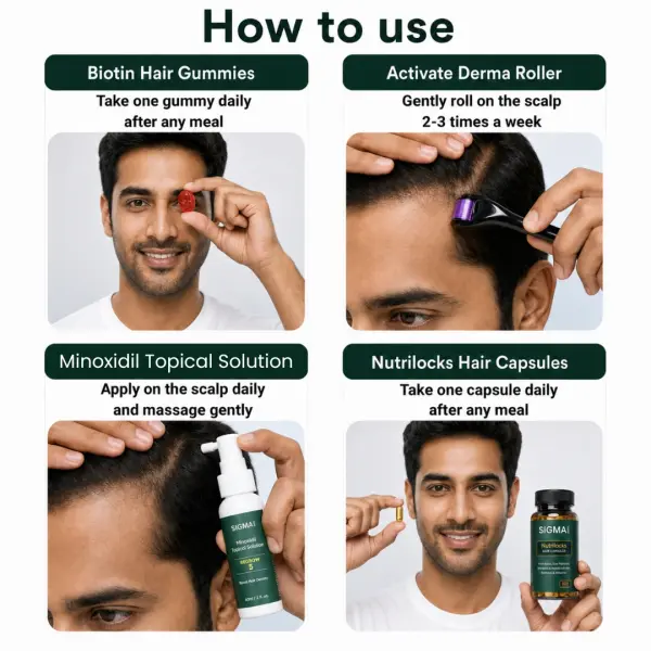 Regrow Essential Hair Growth Kit