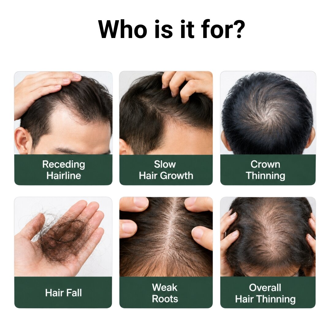 Regrow Essential Hair Growth Kit