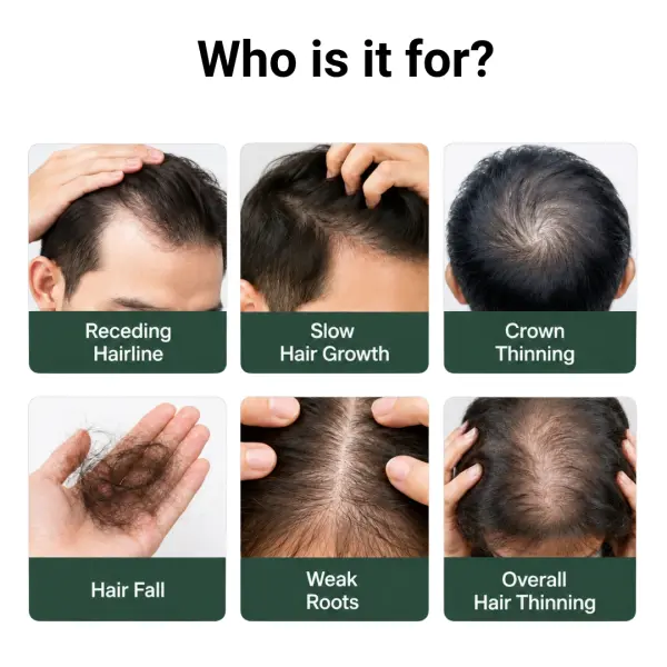 Regrow Essential Hair Growth Kit