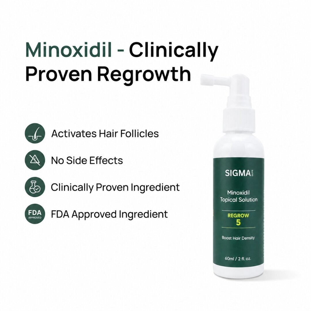 Regrow Essential Hair Growth Kit