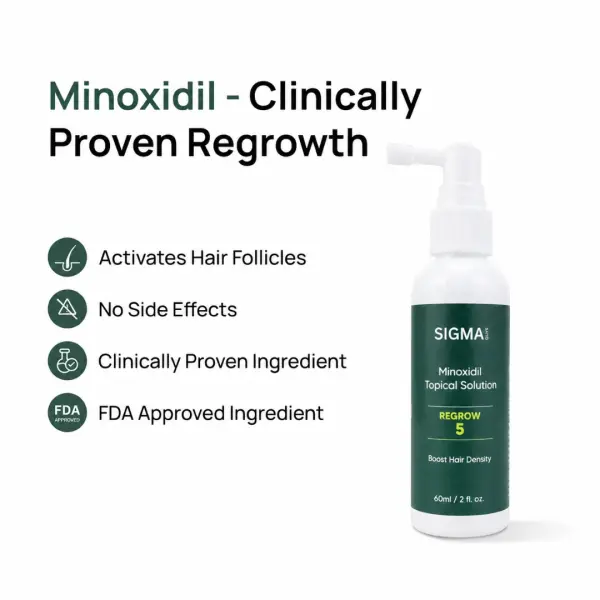 Regrow Essential Hair Growth Kit