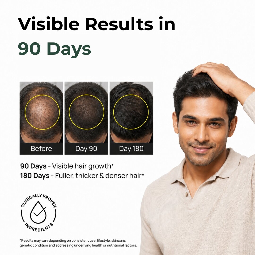 Regrow Intensive Hair Restoration Kit