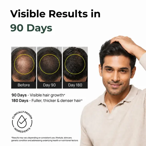 Regrow Intensive Hair Restoration Kit