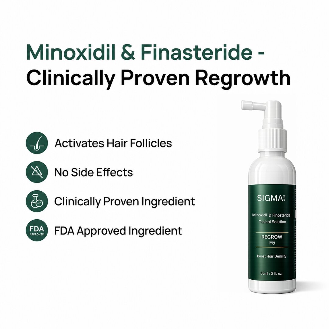 Regrow Intensive Hair Restoration Kit