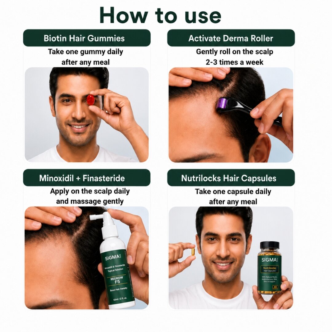 Regrow Intensive Hair Restoration Kit