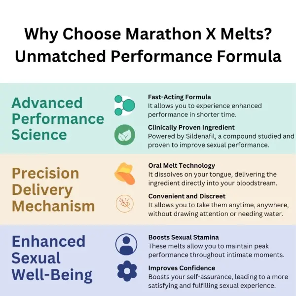 Endurance Elite Pack