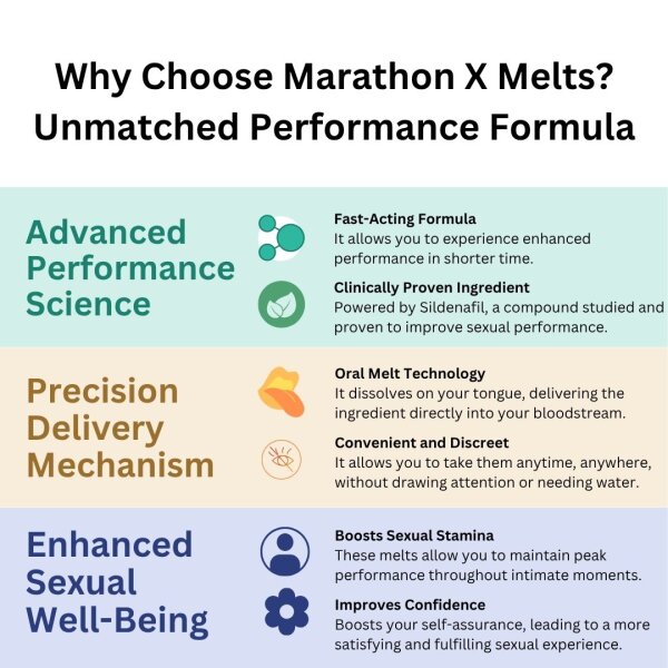 Endurance Elite Pack