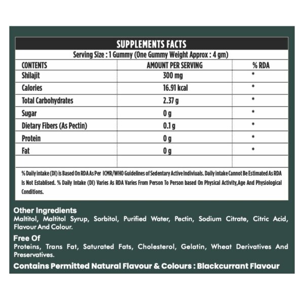 Nourish Biotin Gummies
