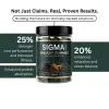 Shilajit Gummies